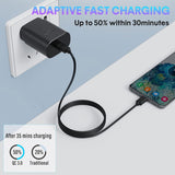 3 Pack 25W Fast Home Charger PD Type-C 3 Pack 6ft USB-C Cable Quick Power Adapter  - ZDXW228 2583-6