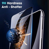 Screen Protector Anti-Glare Tempered Glass Matte 3D Curved Edge - ZDF34