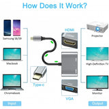 USB-C to HDMI VGA Adapter Video Splitter HDTV Cable TV Video Hub Projector Converter - ZDX98