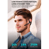 Ear Hook Bluetooth Earphone Wireless Earbud Headphone Boom Mic- ZDE24