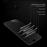 Samsung Galaxy Note 5 - Privacy Screen Protector - Tempered Glass - 3D Full Cover