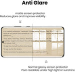 Matte Screen Protector TPU Film Anti-Glare Anti-Fingerprint Case Friendly - ZDZ38