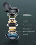 TWS Headphones Wireless Earbuds Earphones True Wireless Stereo Headset - ZDY82