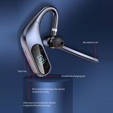 Wireless Earphone Ear-hook Headphone Boom Mic Handsfree Single Headset - ZDY47