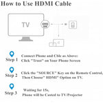 Lightning to 4K HDMI Digital AV Cable